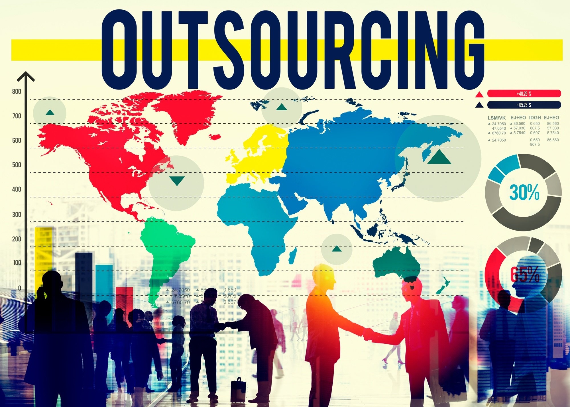 outsourcing risks and how to mitigate them-009321-edited