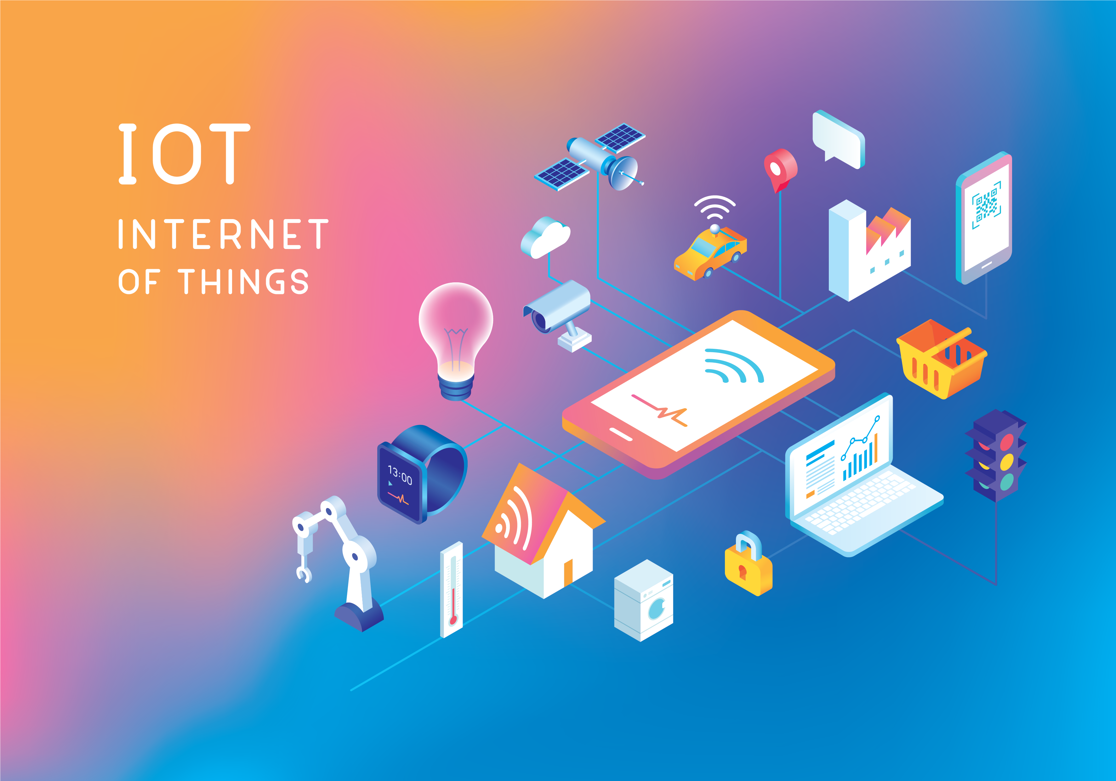 iot stock phhoto finall