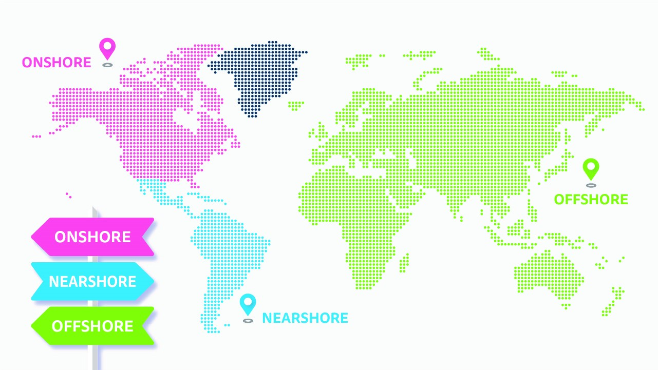 onshore vs nearshore vs offshore